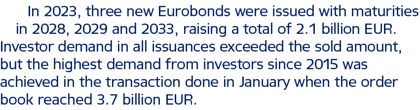 In 2023, three new Eurobonds were issued with maturities in 2028, 2029 and 2033, raising a total of 2.1 billion EUR. ...
