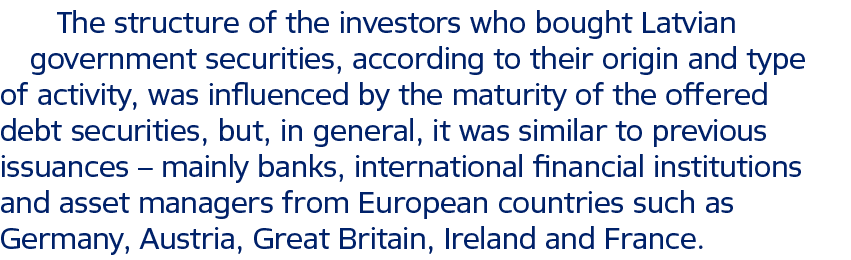 The structure of the investors who bought Latvian government securities, according to their origin and type of activi...