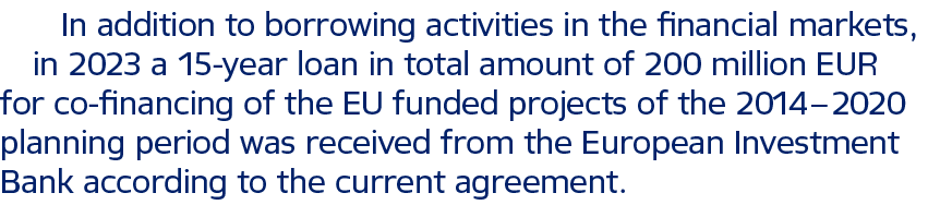 In addition to borrowing activities in the financial markets, in 2023 a 15 year loan in total amount of 200 million E...