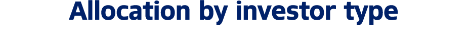 Allocation by investor type 