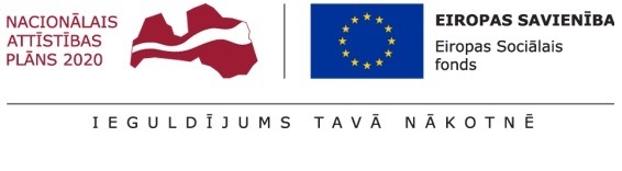 Ieguldījums tavā nākotnē