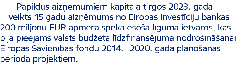 Papildus aiz mumiem kapit la tirgos 2023. gad  veikts 15 gadu aiz  mums no Eiropas Invest ciju bankas 200 miljonu EU...