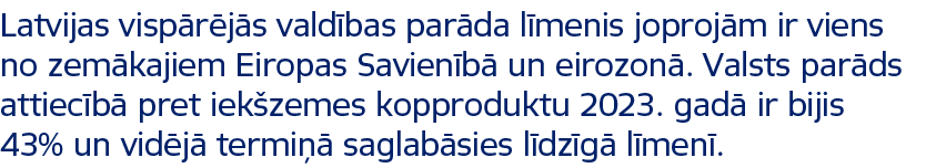 Latvijas visp r j s vald bas par da l menis joproj m ir viens no zem kajiem Eiropas Savien b un eirozon . Valsts par...