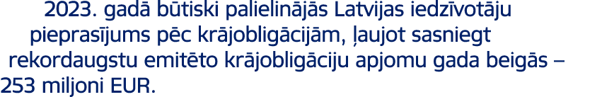 2023. gad b tiski palielin j s Latvijas iedz vot ju piepras jums p c kr joblig cij m,  aujot sasniegt rekordaugstu e...