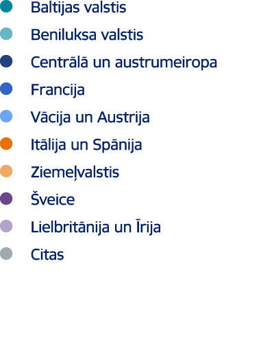 ￼ Baltijas valstis ￼ Beniluksa valstis ￼ Centr l un austrumeiropa ￼ Francija ￼ V cija un Austrija ￼ It lija un Sp ni...