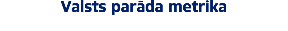 Valsts par da metrika